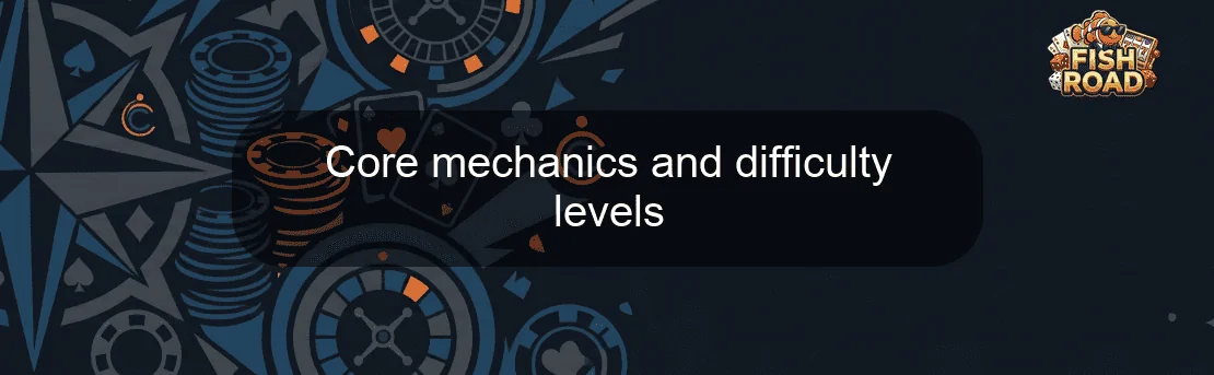 Core mechanics and difficulty levels Core mechanics and difficulty levels